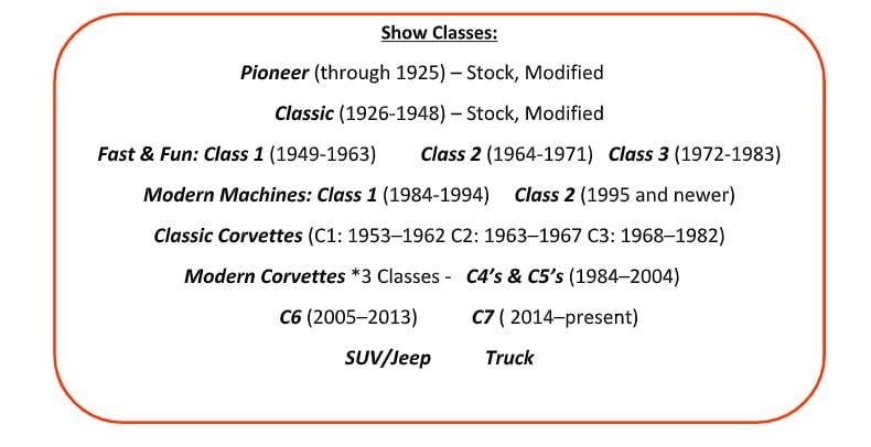 The show classes in the car show at Lemon Bay.