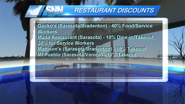 Some restaurants are offering discounts currently.