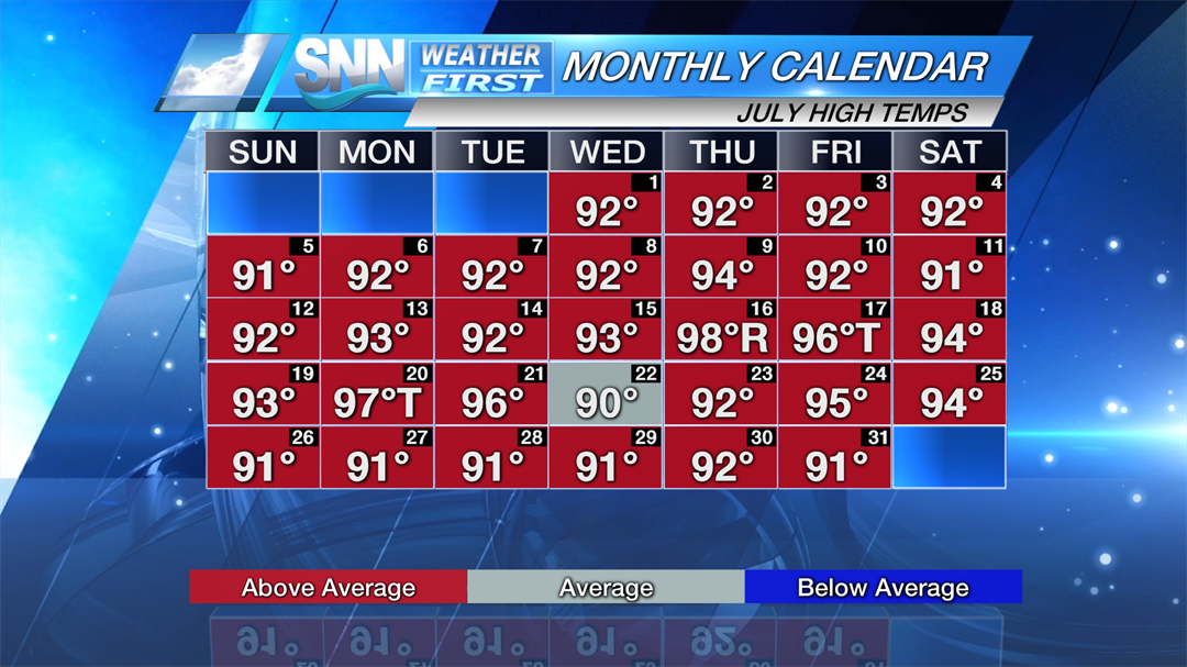 With one exception, everyday was hotter-than-average on the Suncoast.