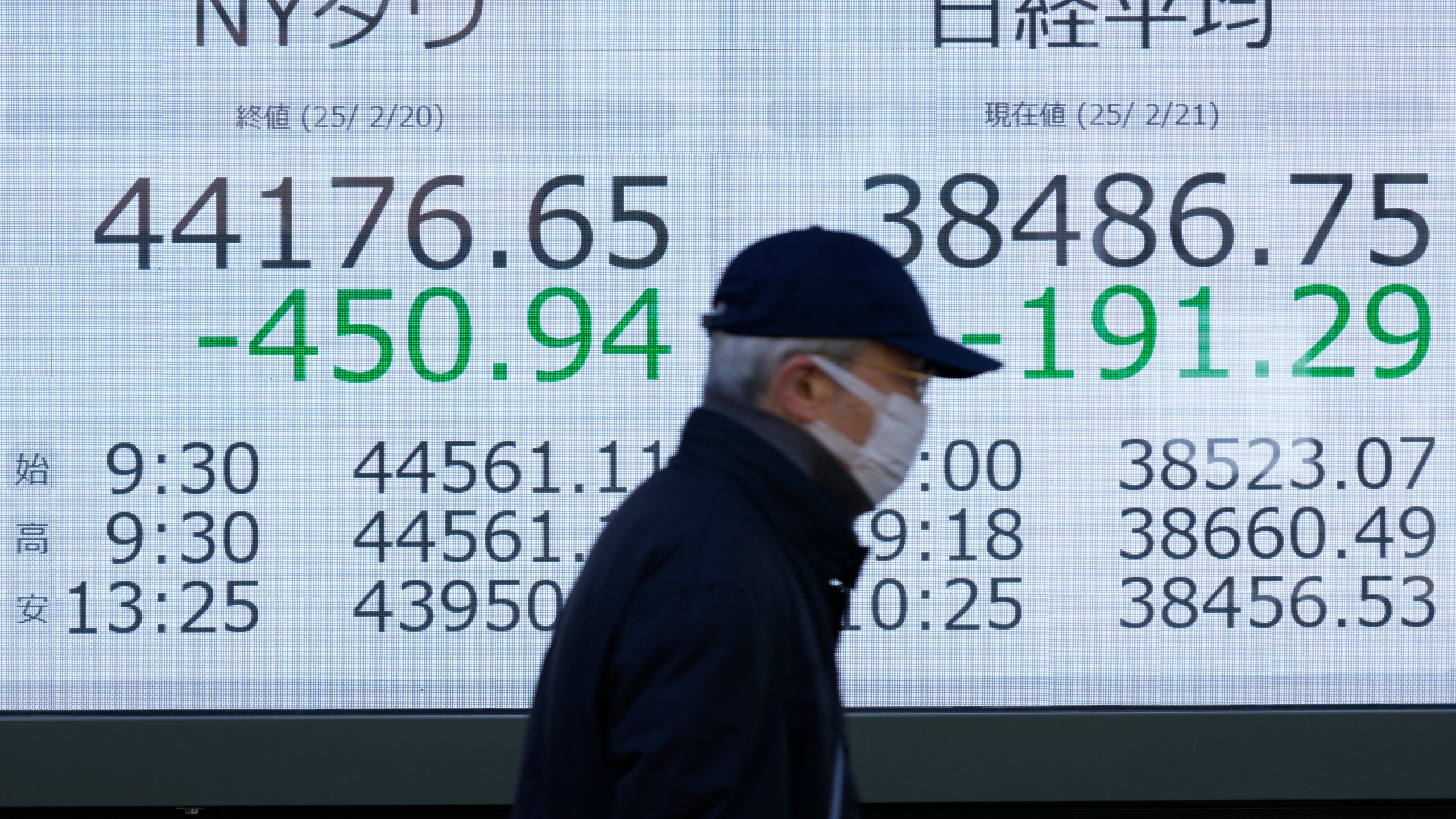 A person walks in front of an electronic stock board showing New York Dow, left, and Japan's Nikkei indexes at a securities firm in Tokyo Friday, Feb. 21, 2025. (AP Photo/Eugene Hoshiko)